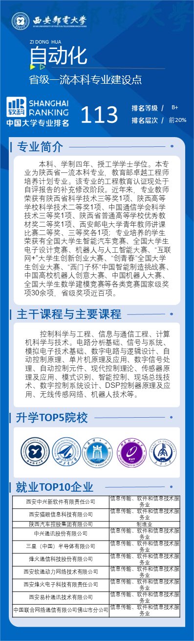 学制四年
