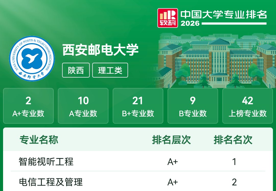 招生计划